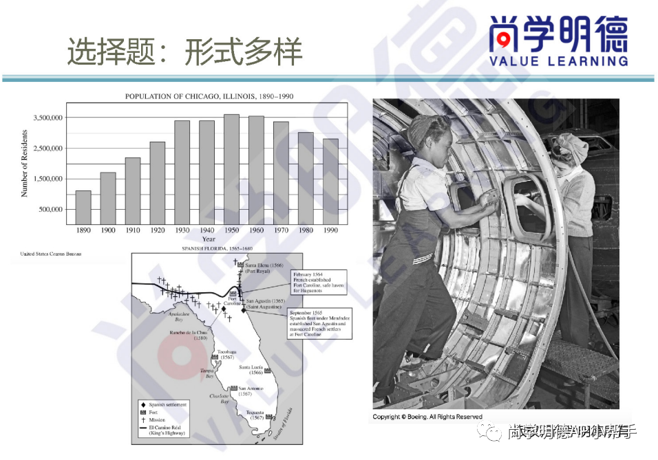 2024AP备考 | AP美国史考试重难点及备考方法！