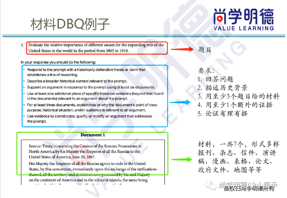 2024AP备考 | AP美国史考试重难点及备考方法！