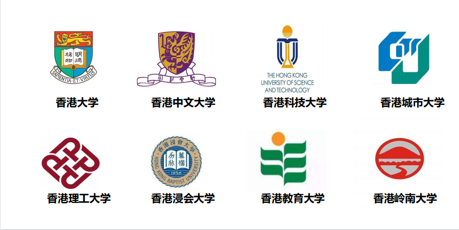 为什么这么多学生选择香港留学？留学香港有哪些优势?