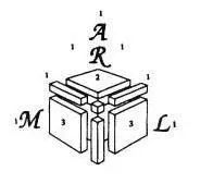 美国区域数学竞赛（ARML）一文详解！新赛季备赛已开始！