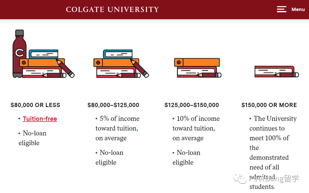 美国“壕”门大学：留学生免费读，起薪还超哈佛、耶鲁？