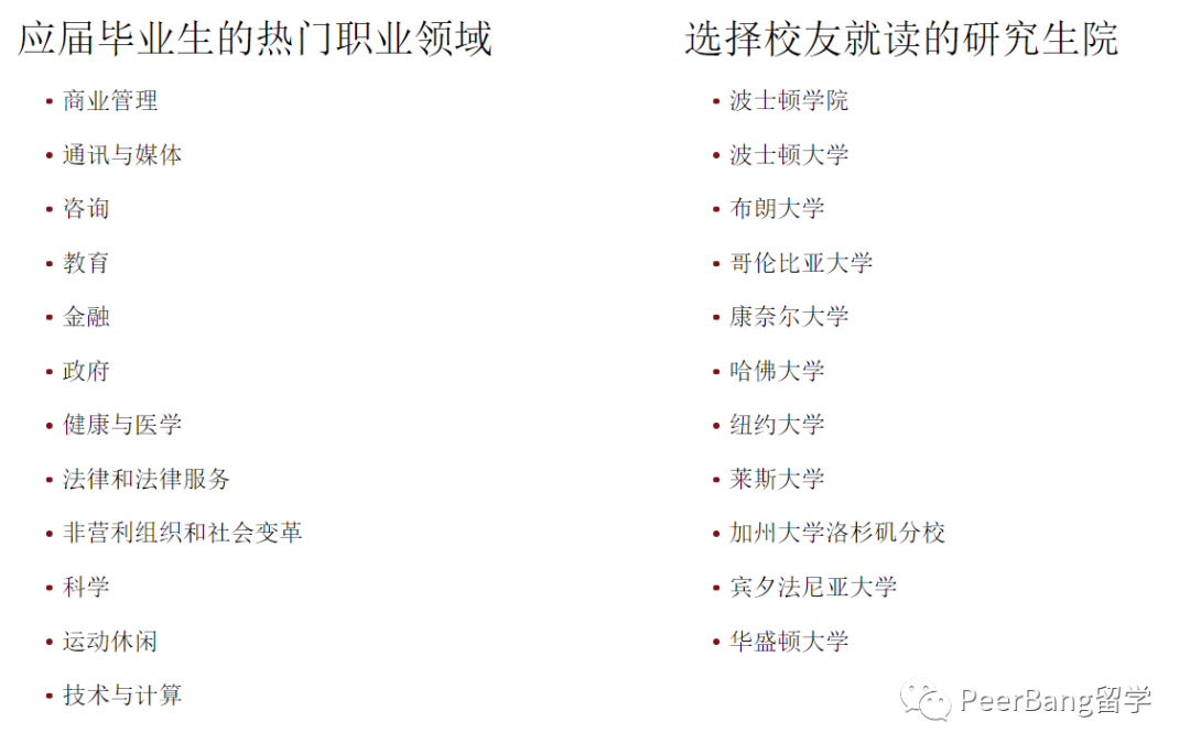 美国“壕”门大学：留学生免费读，起薪还超哈佛、耶鲁？