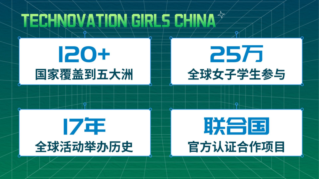 2024Technovation Girls全球青少年女性科技创新赛组队报名中
