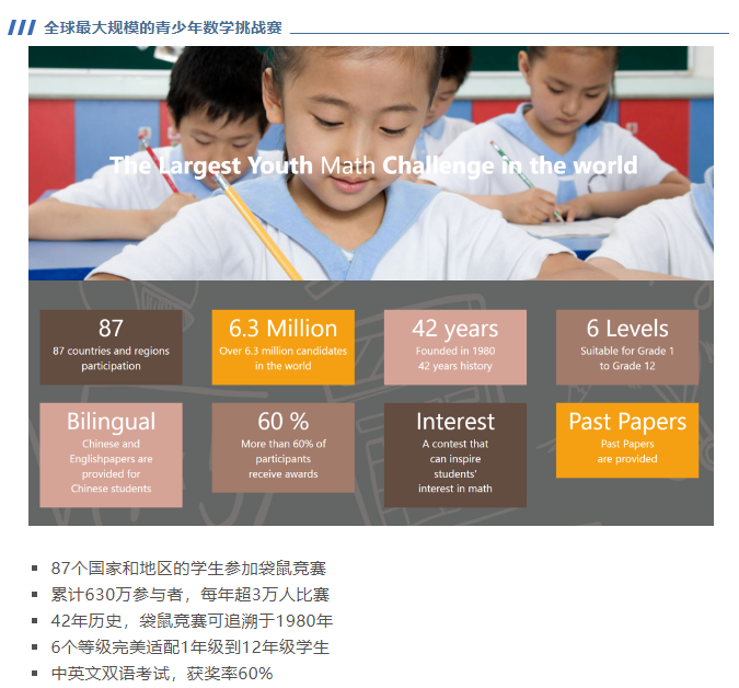 盘点1-6年级适合的数学竞赛！附相关备考资料！