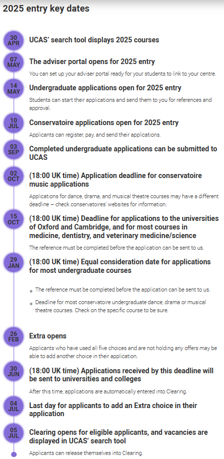 最新消息！牛津大学2025年入学申请时间线公布！速看！