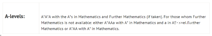 2024年数学专业排名前10的英国大学，A-Level入学要求有多高？