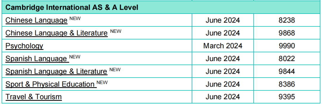 今夏首次开考！CIE考试局公布A-Level&IGCSE最新版考纲！