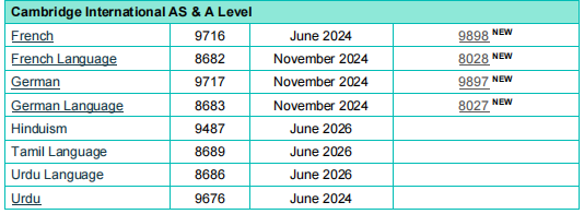 今夏首次开考！CIE考试局公布A-Level&IGCSE最新版考纲！