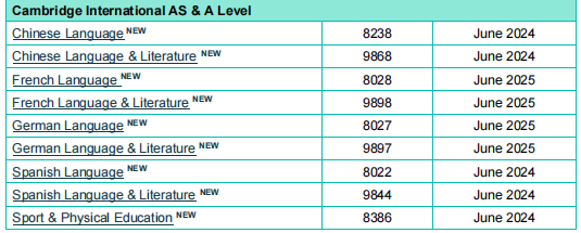 今夏首次开考！CIE考试局公布A-Level&IGCSE最新版考纲！