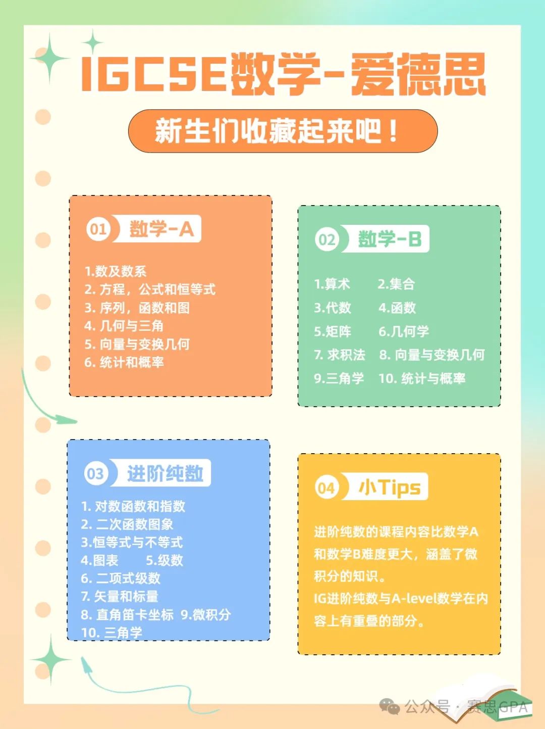 IG数学备考A*攻略！三大考试局24年5月大考复习重点+宝藏干货，这一篇太全了！