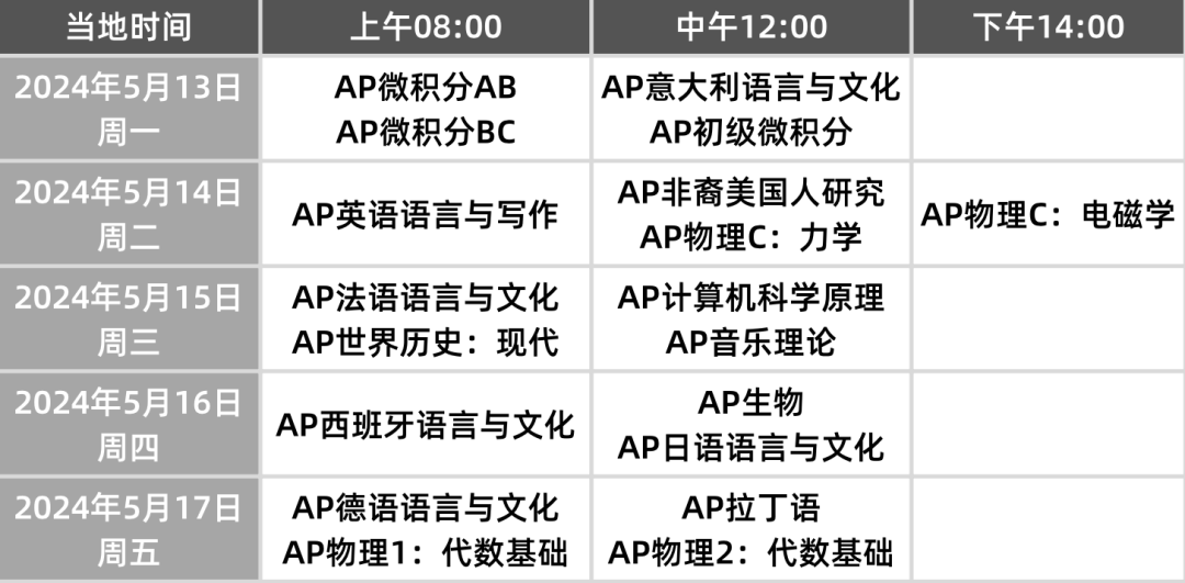 2024AP大考重要时间节点要牢记！2024AP大考冲刺建议