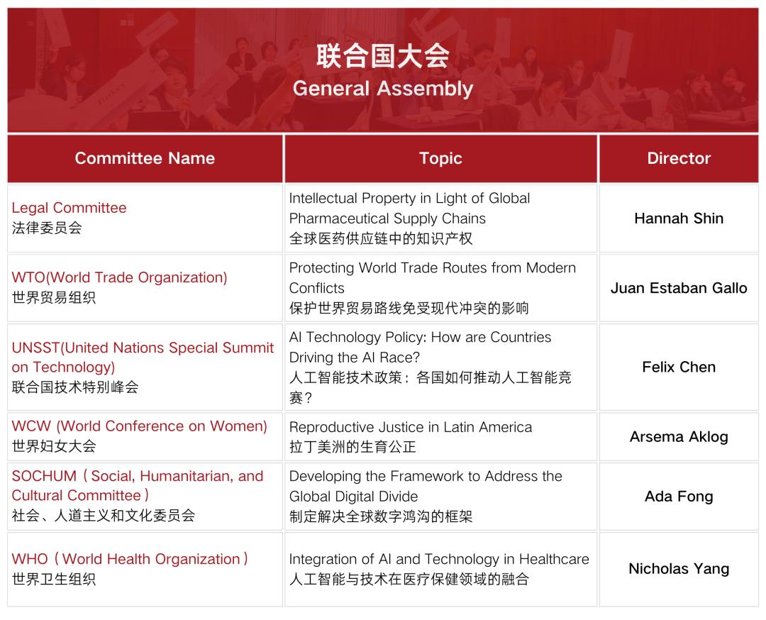心怀世界，再度启航 | 第十四届哈佛模联中国会报名开启！
