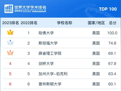 宇宙的尽头是考公！当留学生开始“卷”编制……