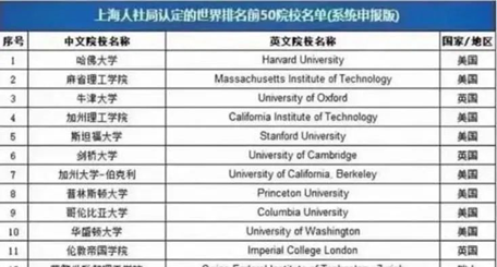 宇宙的尽头是考公！当留学生开始“卷”编制……