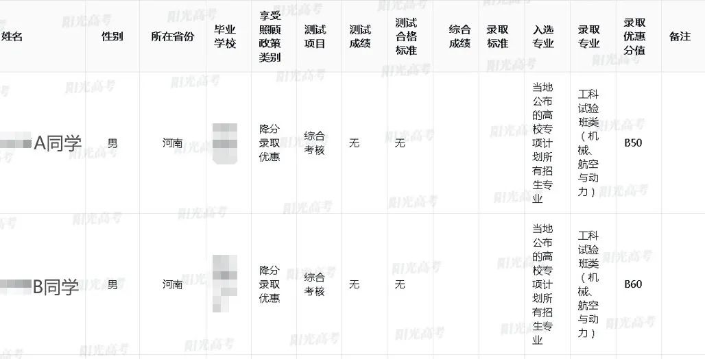 同分不同命！640分有人能上清华，有人连C9的边都碰不到！