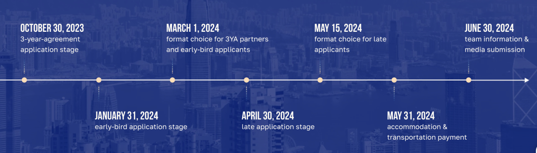 IEO国际经济学奥林匹克，2024备赛报名已开启！