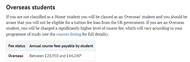 涨价不停歇，去英国QS前100大学留学，一年需要多少钱？