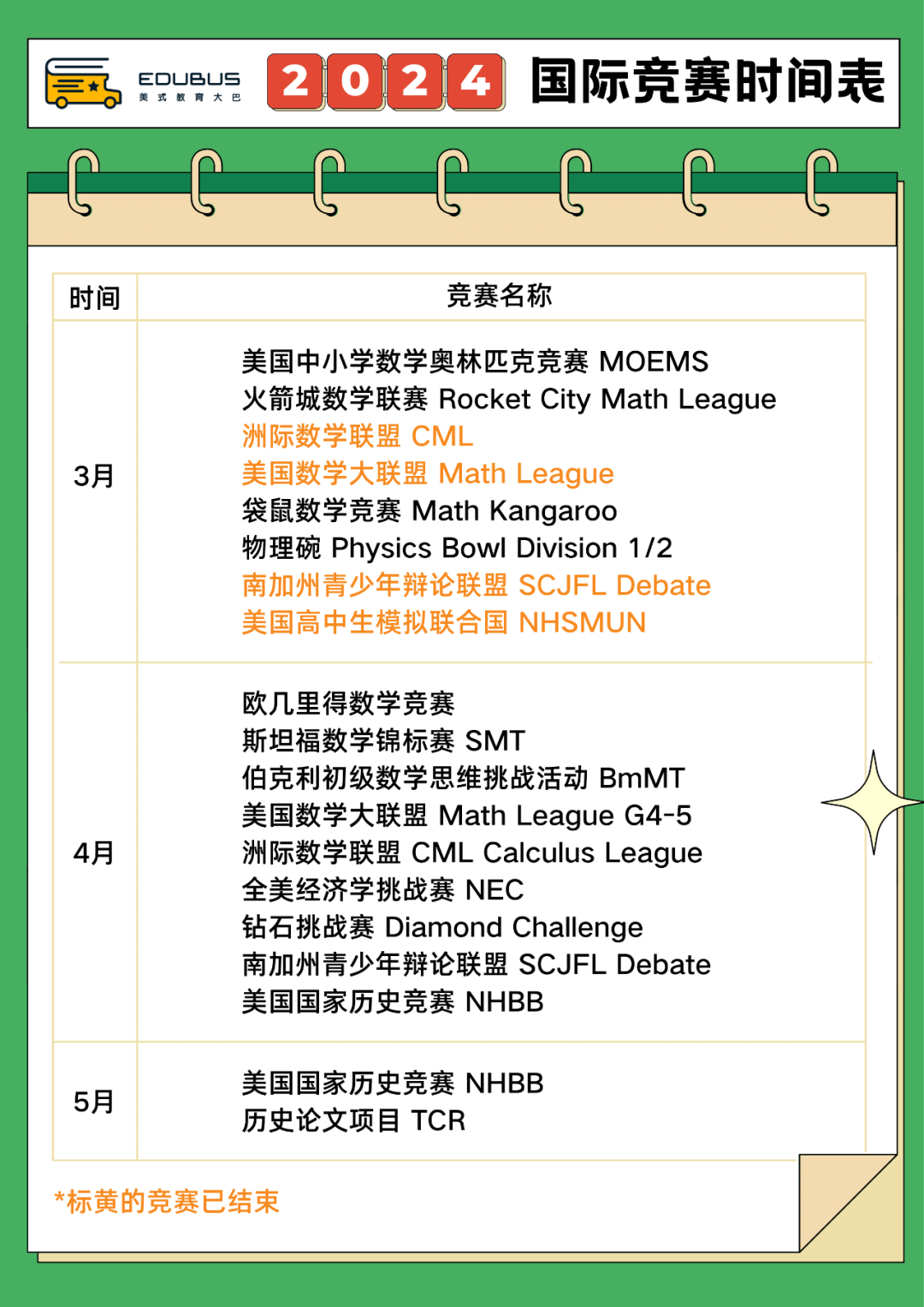 未来两月各学科高含金量竞赛盘点！最新！最齐全！