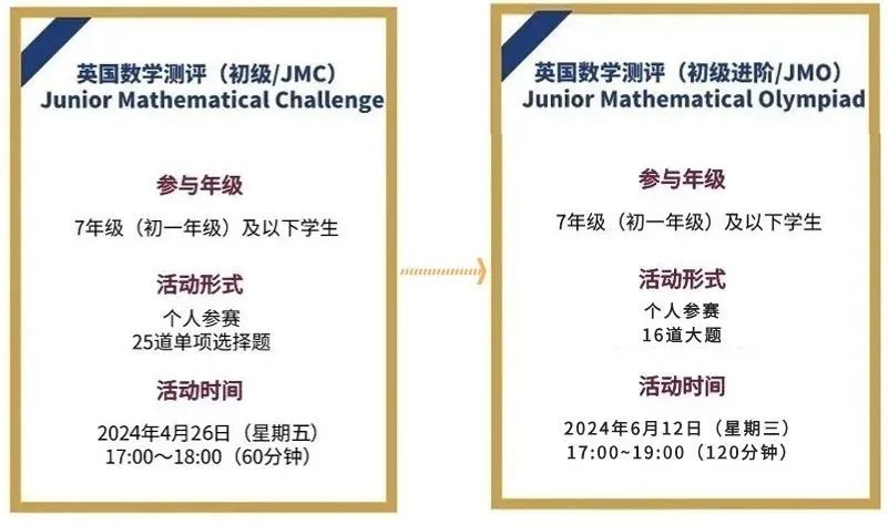 G5进阶之路！2024年英国JMC数学竞赛4月15日截止报名！