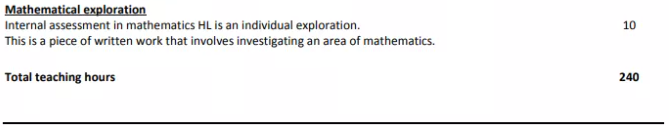 IB数学想拿7分，IB数学课程SL/HL怎么选？