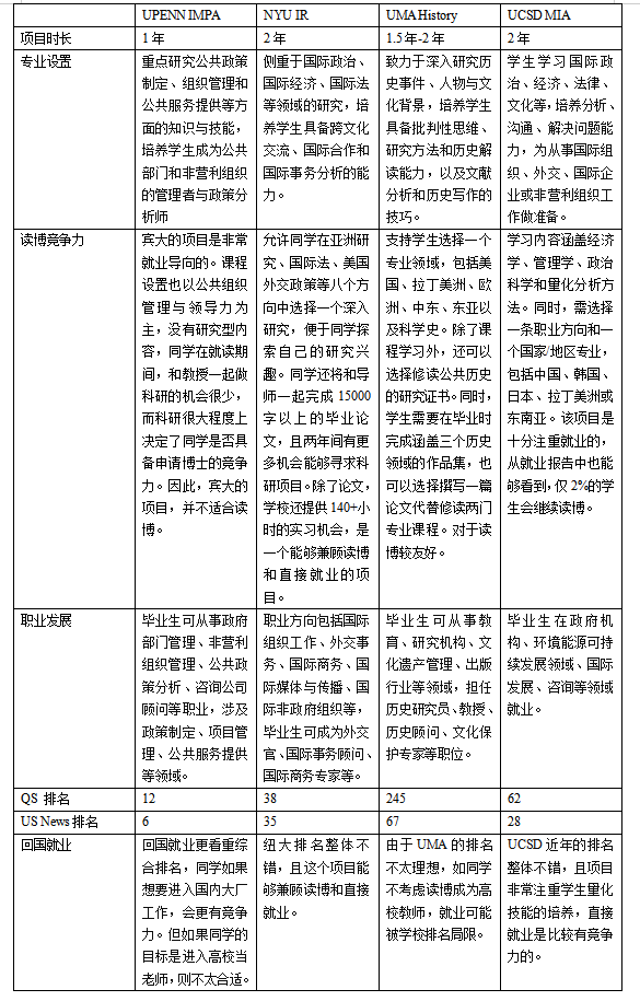 办理绿卡是出生公证还是出生医学证明公证呢？需要海牙认证吗？有时效性吗？