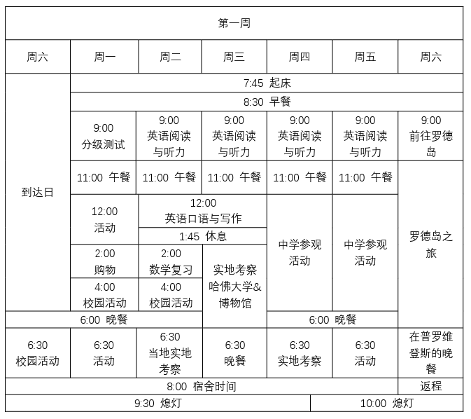 体验稀缺的新英格兰精英寄宿初中教育：爱波威尔德学校暑期三周夏校！