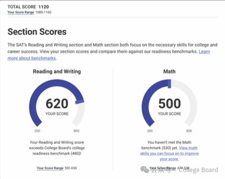 官方最新｜如何解读SAT机考成绩报告