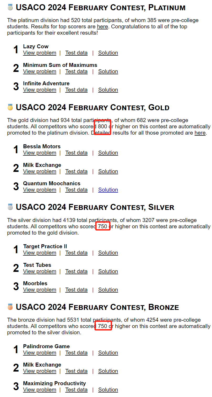 原来！USACO计算机竞赛是这样晋级的！