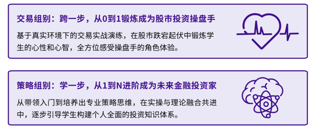 SIC商赛挑战赛报名流程，SIC商赛冲奖培训课程组队中