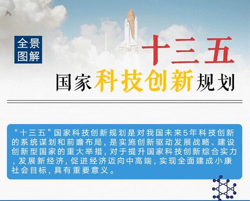 沪上三公备考新风向，或可用科创/信奥弯道超车？