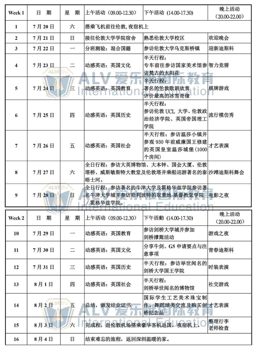 最后7个名额！英国G5夏令营报名即将截止，报名从速