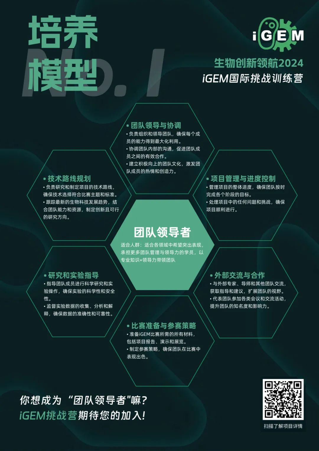 深度探讨！在iGEM竞赛中如何找准自己的定位，你真的知道吗？