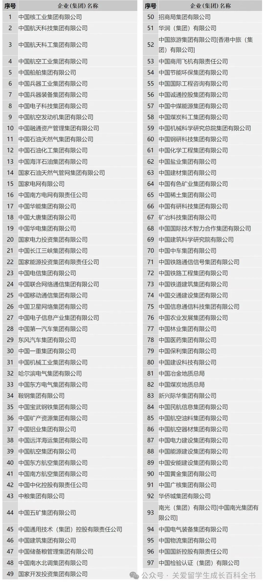 最新解析！2024留学生最新落户政策大盘点！
