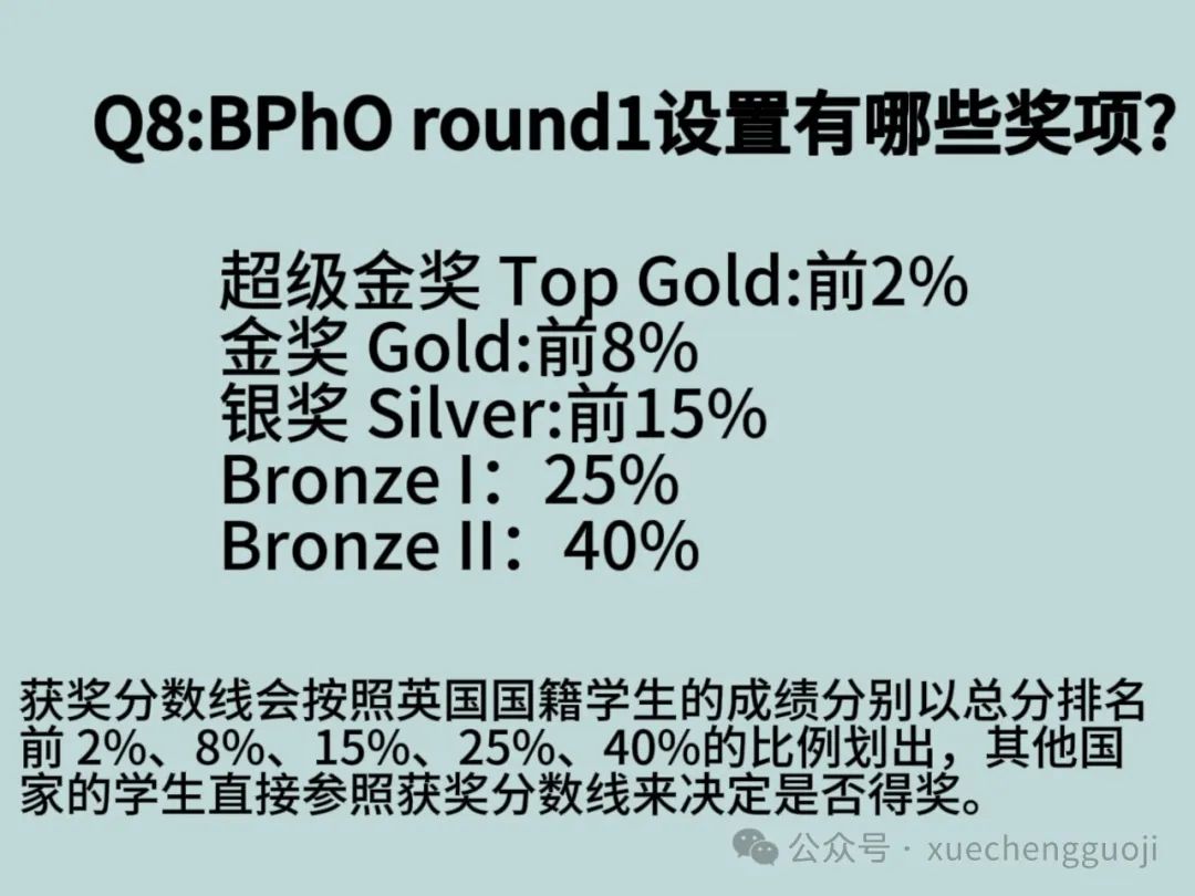 在物理碗受过的伤，我要在BPhO中赢回来！！