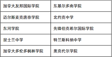 机构教育集团“常春藤精英直录计划”：塑造未来精英，开启海外名校之门