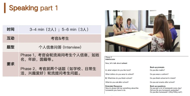 一篇文章彻底搞懂：剑桥英语KET/PET考试！