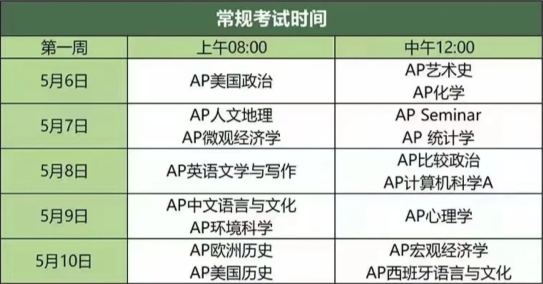 2024年AP考试全流程、考前须知速览！准考证下载步骤详解