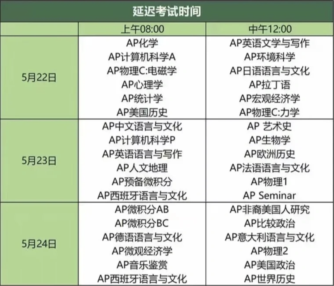 【开课通知】AP精讲班正式开课！名师领航，打造你的5分秘籍！
