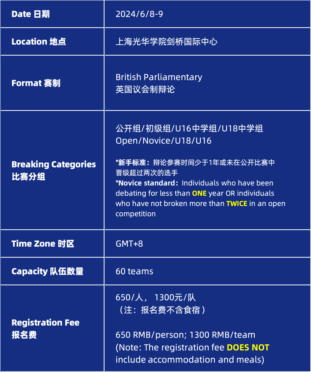 2024 NHSDLC首场BP赛事官宣！全球精英辩手集合！