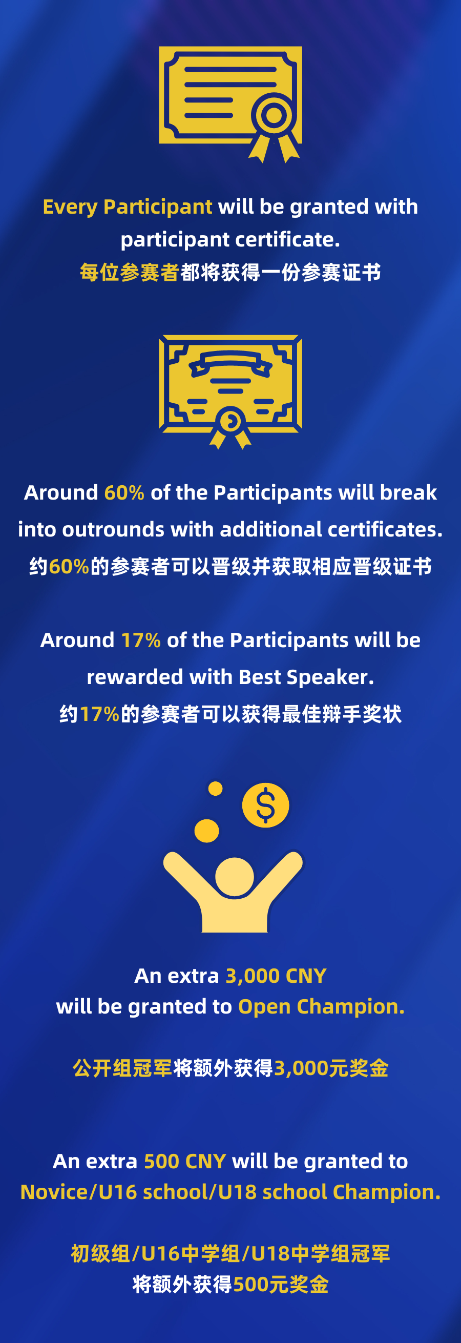 2024 NHSDLC首场BP赛事官宣！全球精英辩手集合！