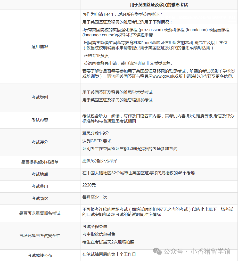语言班真的水吗？值得读吗？