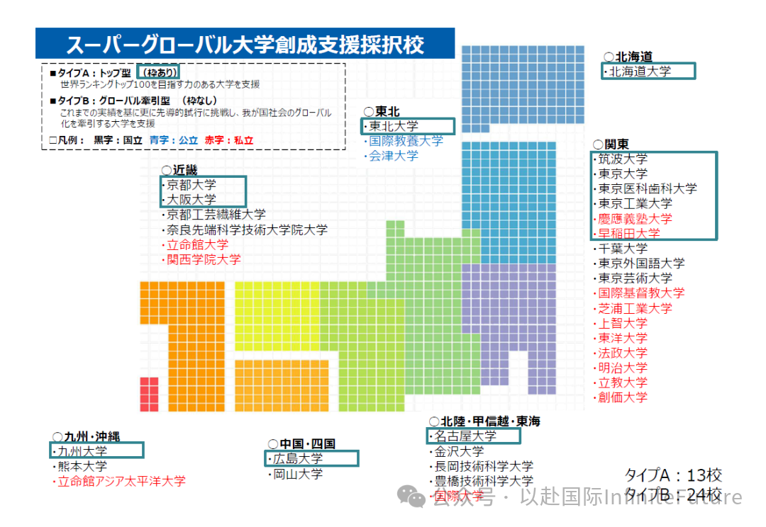 一张A-level成绩单怎么进行多国联申,稳拿名校offer?