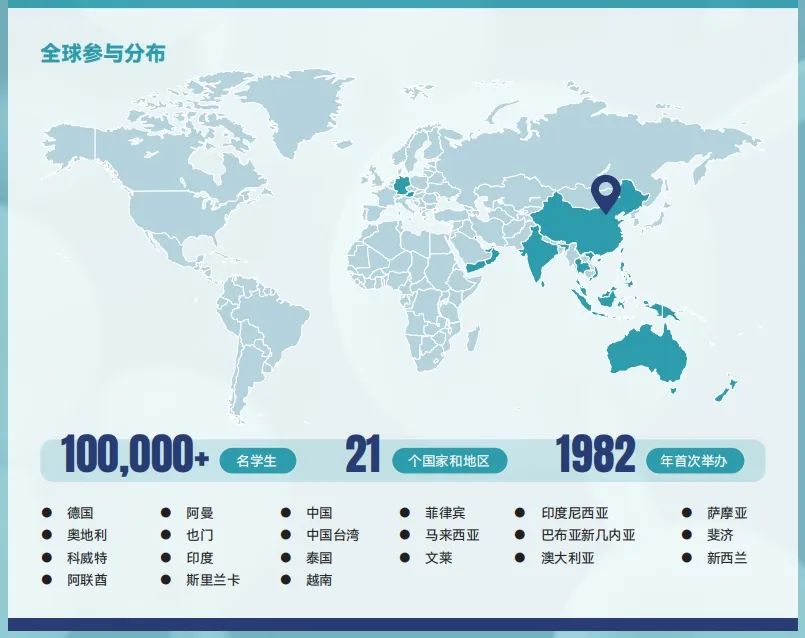 “镀金”化学赛事——ICQ国际化学知识竞赛！