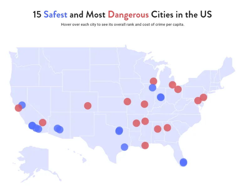 2024年美国【最安全】与【最危险】城市排名来了！你向往的学校在哪？