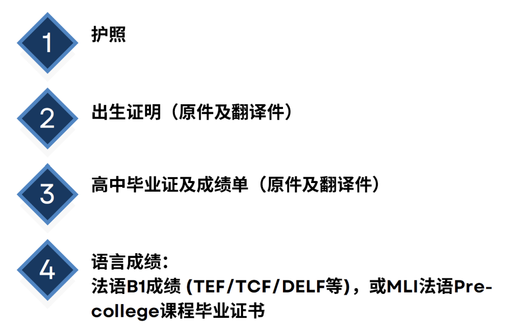 重磅！加拿大仅存的“毕业即移民”项目推荐！一篇看懂，快速上岸！错过后悔一辈子...