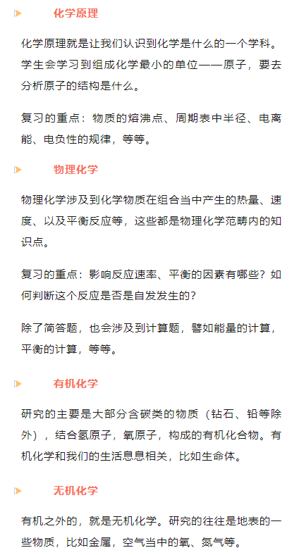 IB化学超强干货！重点知识、考核方式……都在这里！