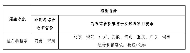 招生省份有变动！电子科技大学发布2024年强基计划招生简章