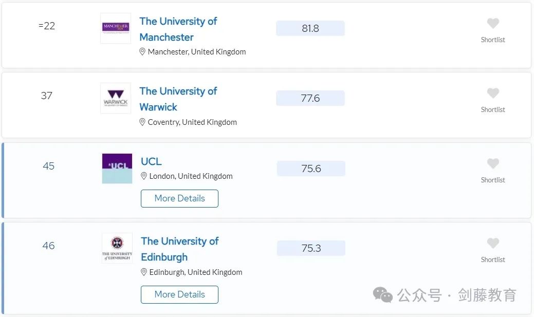 更新！2024年QS学科排名今日公布！聚焦英国大学，有哪些专业名列前茅？