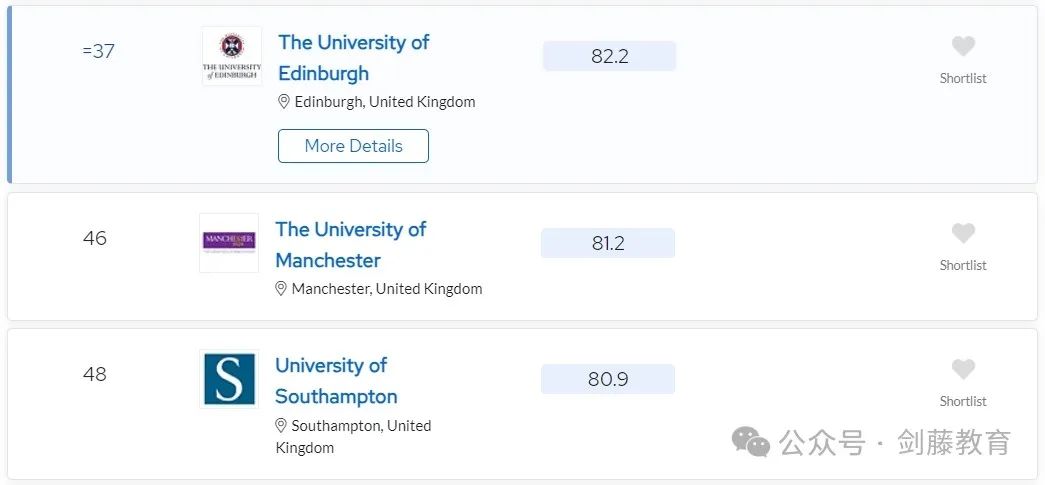 更新！2024年QS学科排名今日公布！聚焦英国大学，有哪些专业名列前茅？