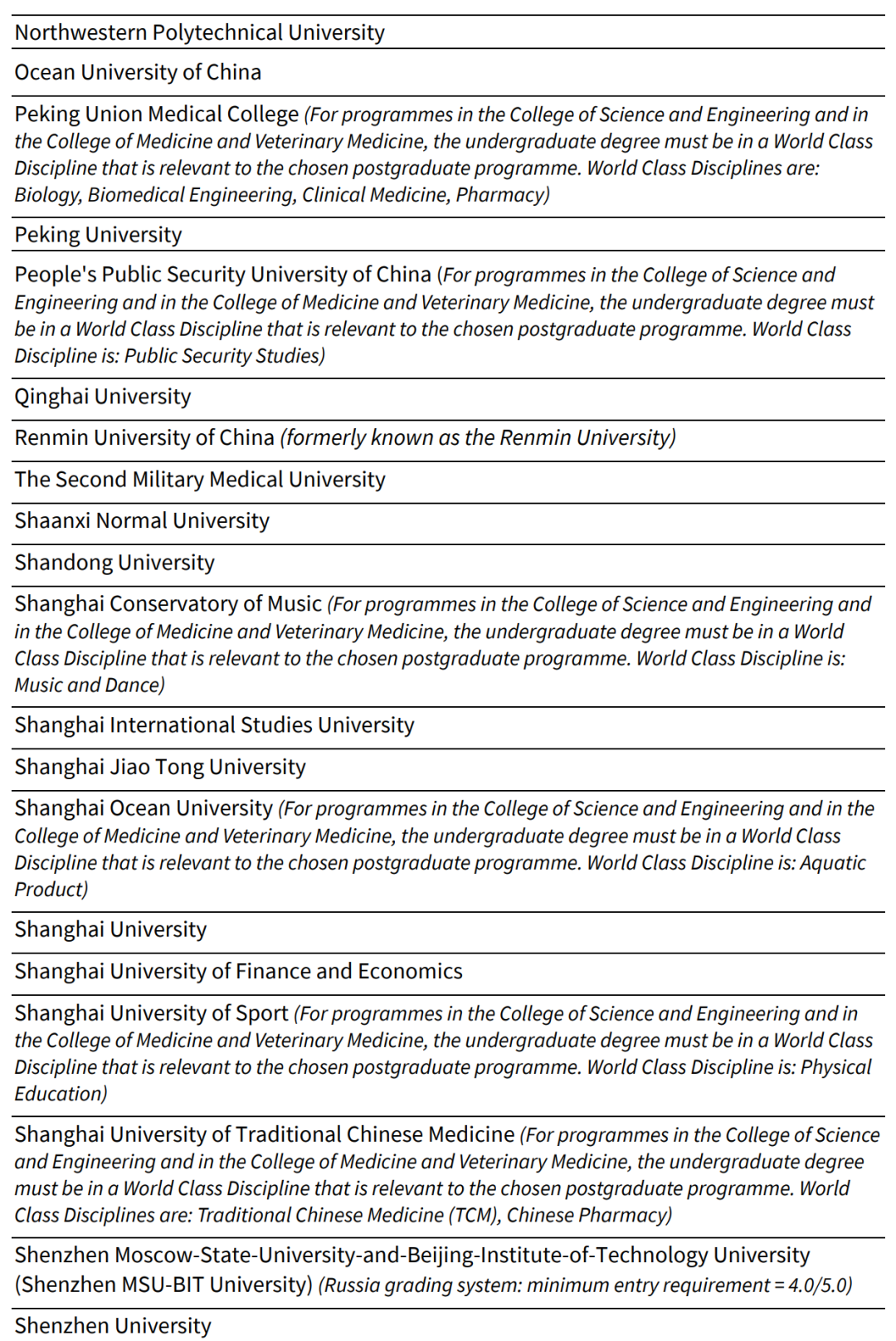 24年申请必看：UCL和爱丁堡大学针对中国学生录取院校名单一览！
